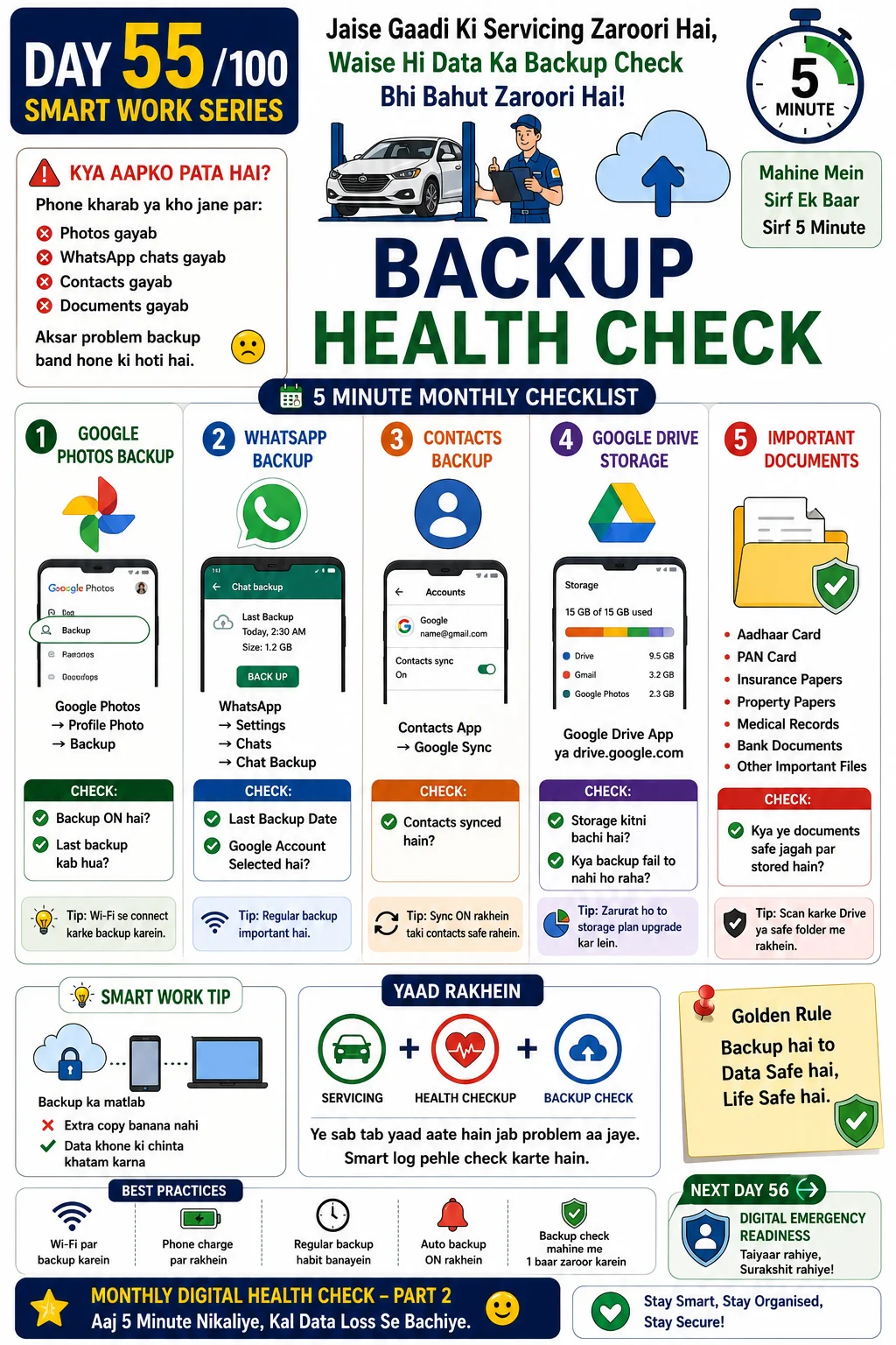 Backup Health Check
